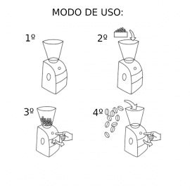 Instrucciones de uso para limpieza de molinillos con Cafetto Grinder Clean.